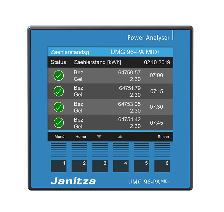 UMG 96-PA-MID+ | Universal energy meter with communication
