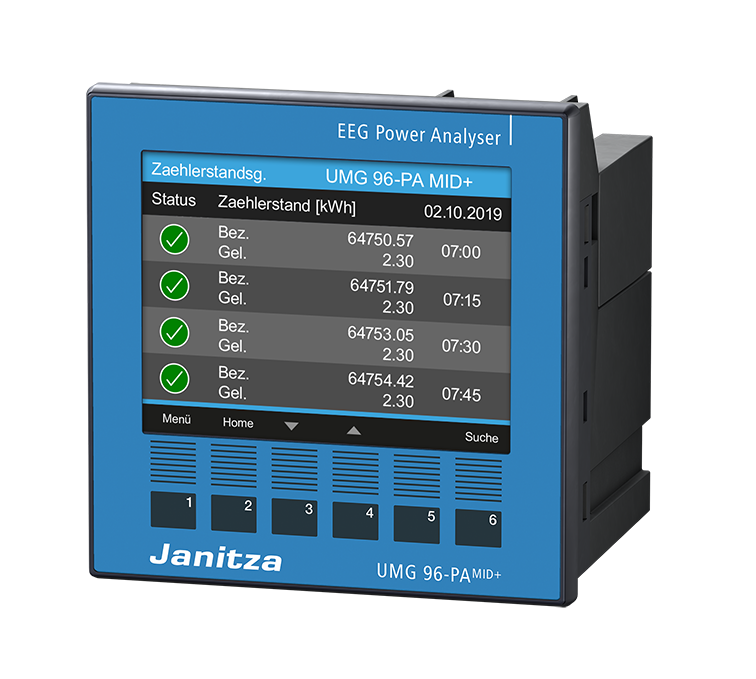 UMG 96-PA-MID+ | Universal energy meter with communication