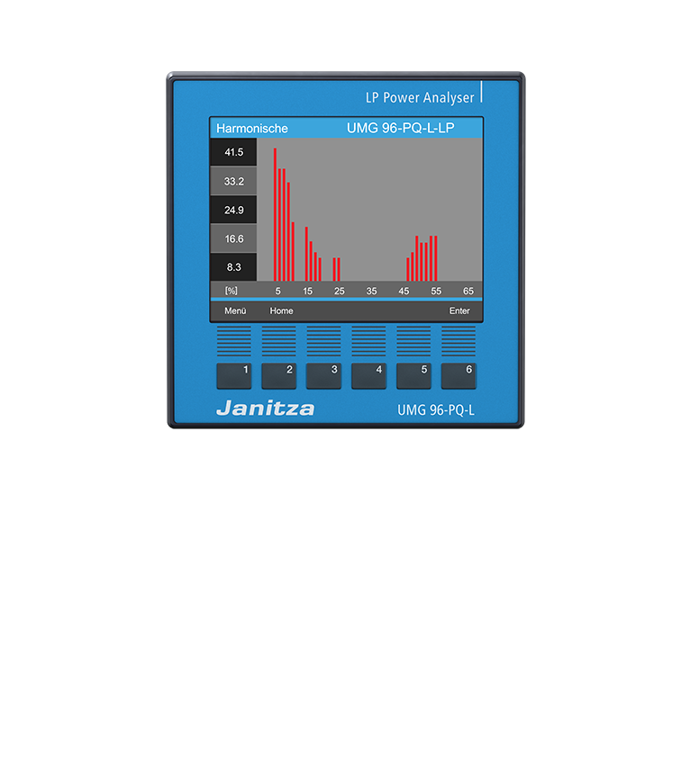 UMG 96-PQ-L Low Power, 90-277V | Power Analyzer