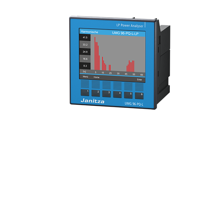 UMG 96-PQ-L Low Power, 90-277V | Power Analyzer
