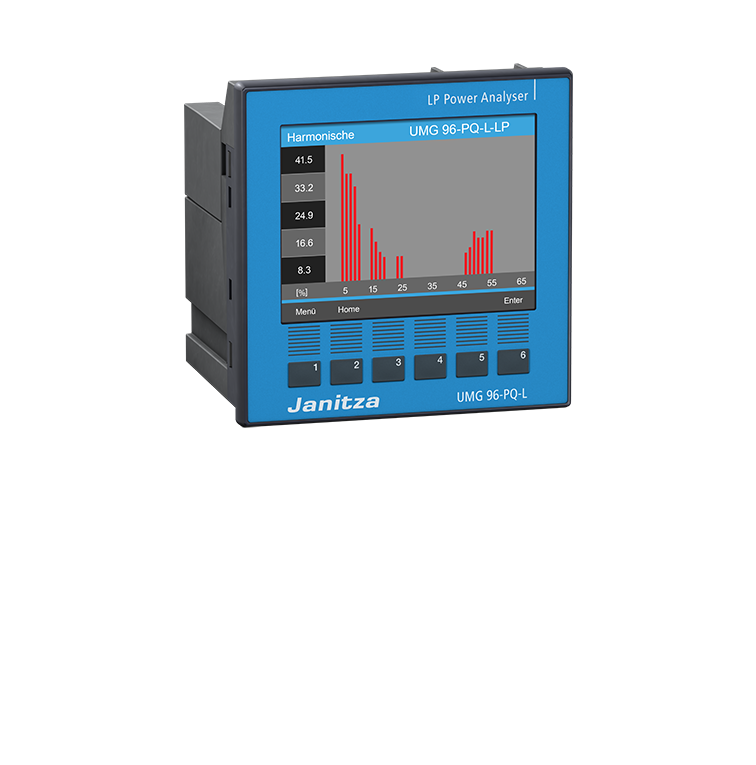 UMG 96-PQ-L Low Power, 90-277V | Power Analyzer
