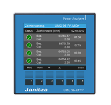 UMG 96-PA-MID+ | Universal energy meter with communication