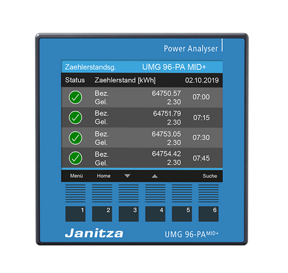 UMG 96-PA-MID+ | Universal energy meter with communication