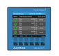 UMG 96-PA-MID+ | Universal energy meter with communication