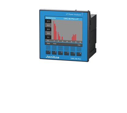UMG 96-PQ-L Low Power, 90-277V | Power Analyzer