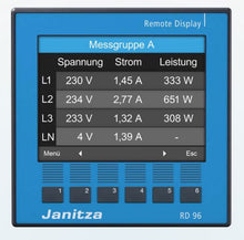 RD 96 Remote Display | External display for UMG 800 series