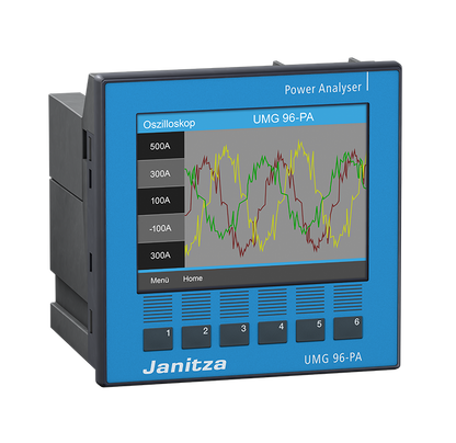 Expandable Modular Power Analyzer - UMG 96-PA