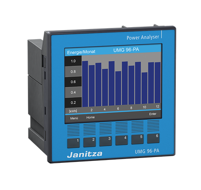 Expandable Modular Power Analyzer - UMG 96-PA